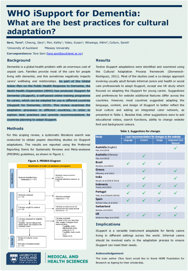Poster with background, methods, results, table of suggestions for changes